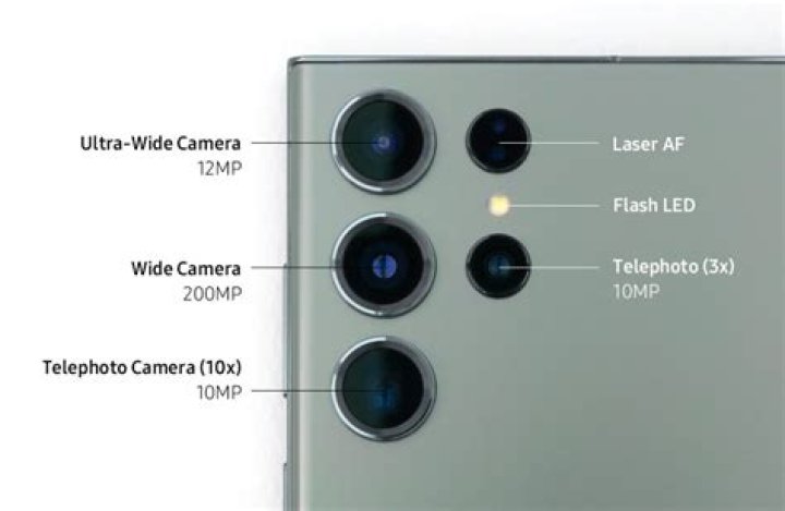 The Pixel 7 Pro's camera has finally met its match