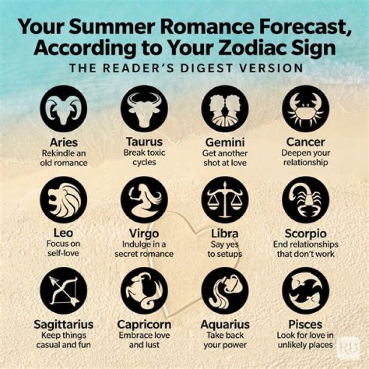 The Star Trek Alien You Are Based On Your Zodiac