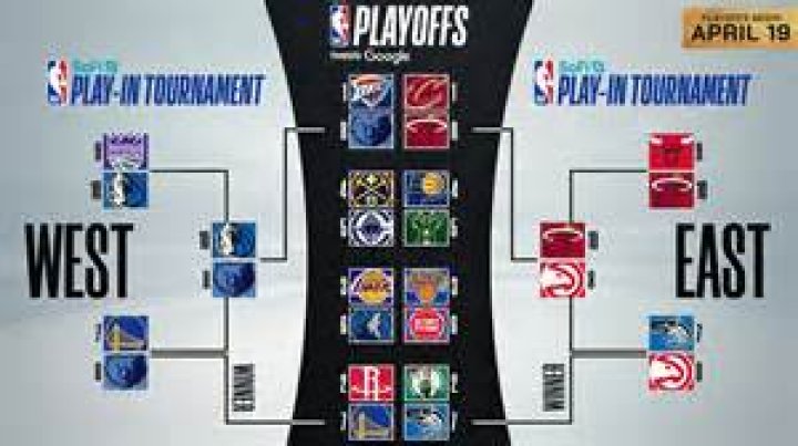 The stretch run of the NBA season has arrived. It’s time for the playoff push