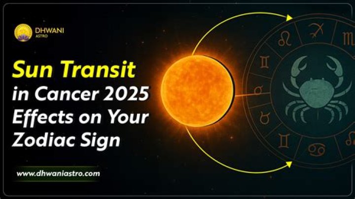 The Sun Transit in Cancer Date is 17th July 2023: Will This Cosmic Event Light Up Your Luck? Find Out Here!