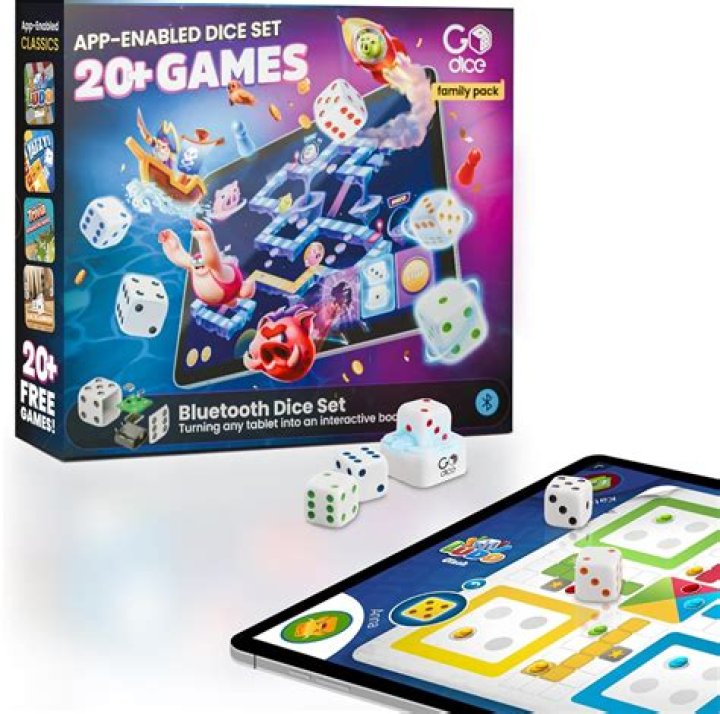 The Top 12 Best Dice Games of All Time [2024 Update]