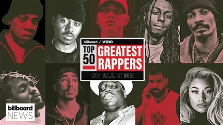 These Are All The Rappers Who Are Facing Rico Cases Right Now