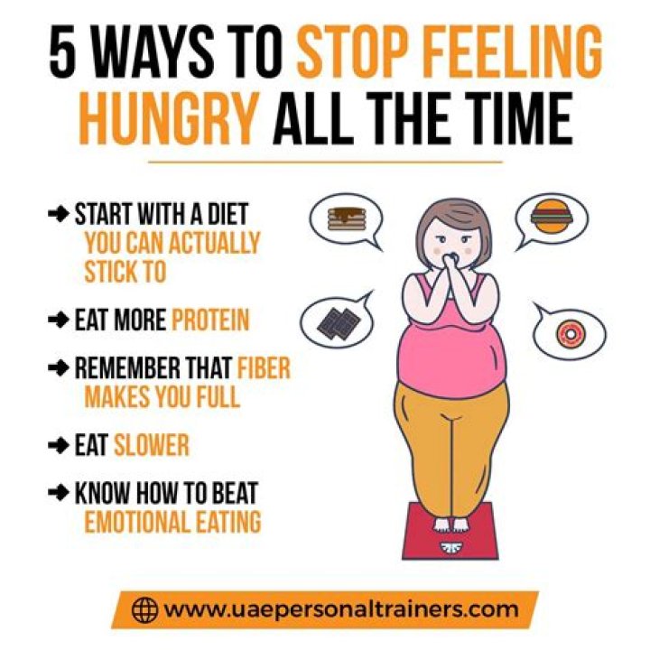 This Is Why You Don't Feel Like Eating After A Breakup, According To Science