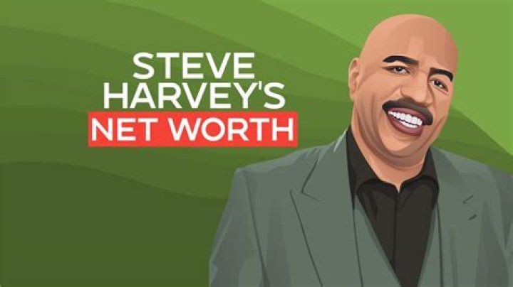 
Thomas Harvey
Net Worth
