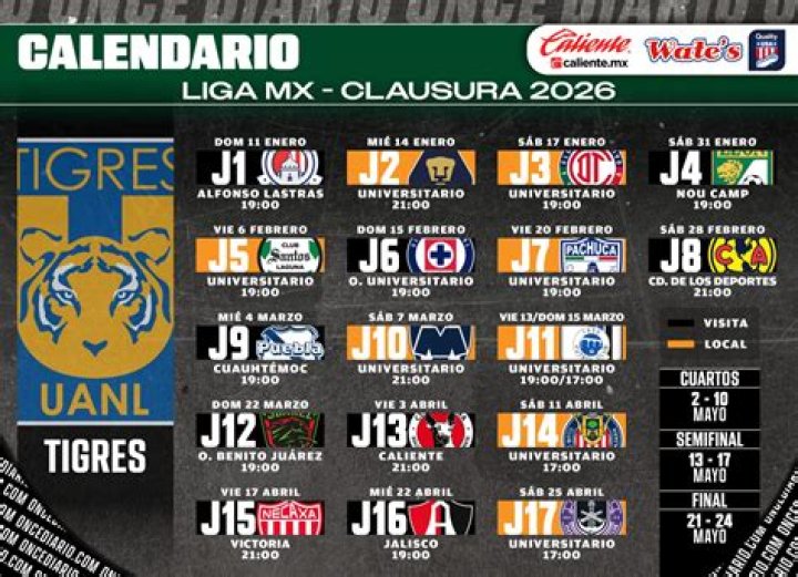 Tigres UANL - Schedule 22/23