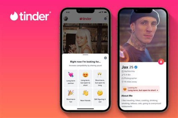 Tinder's Smart Photos feature picks your best look for right swipes