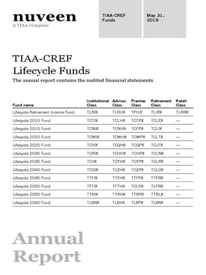
TLHIX
TIAA-CREF Lifecycle Index 2030 Instl
