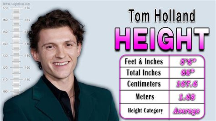 Tom Holland Height, Age & Bio