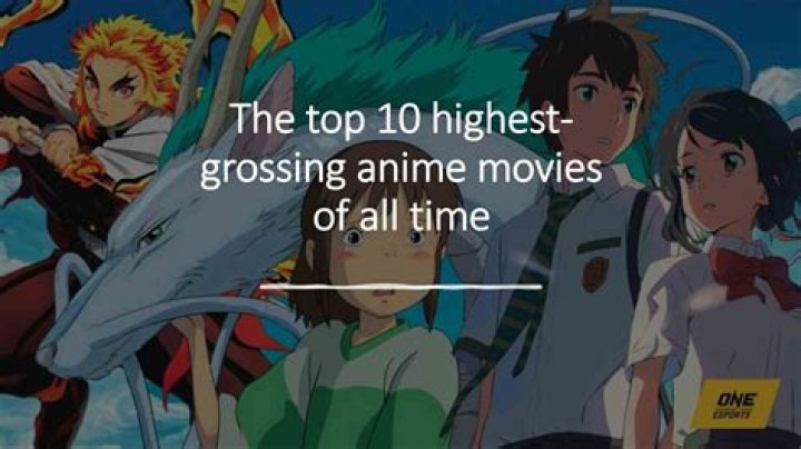 Top 10 Anime Series To Watch For People Who Resent Themselves