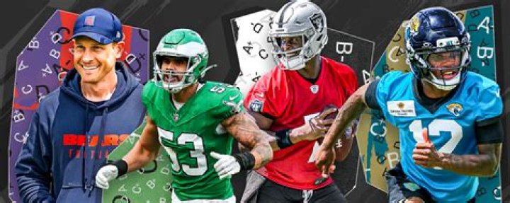 Top 10 NFL Teams Season 2022