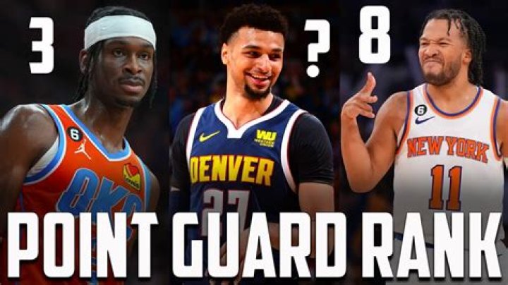 Top 10 Point Guards in the NBA [2023 Update]