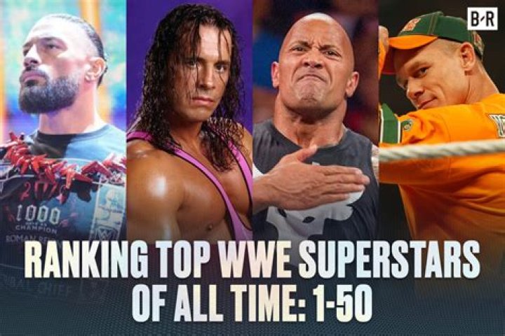 Top 10 WWE Superstars With Most Wins Against Roman Reigns; Find Out