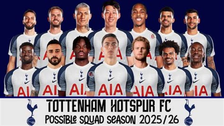 Tottenham Hotspur - Transfers 15/16