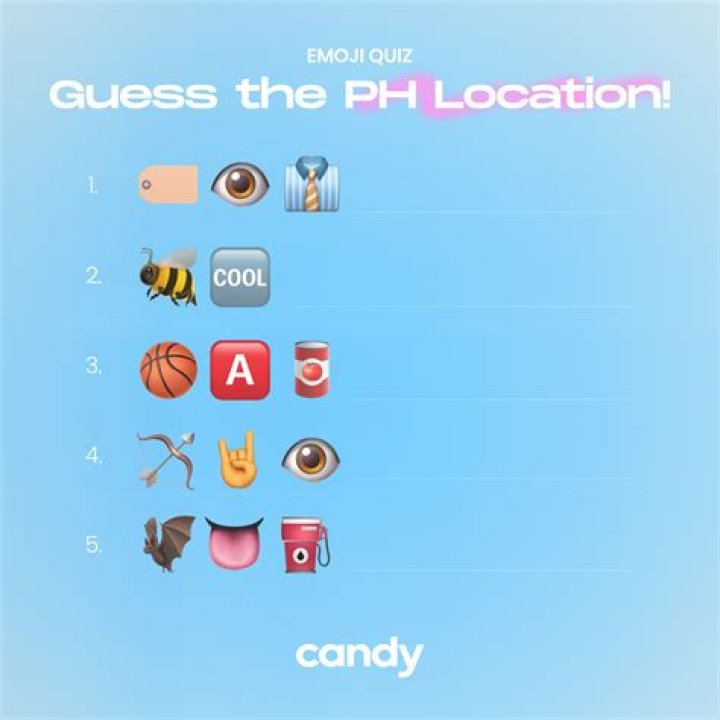 Tricky emoji quiz tasks you with guessing the 14 chocolate bars - so how many can YOU get right?