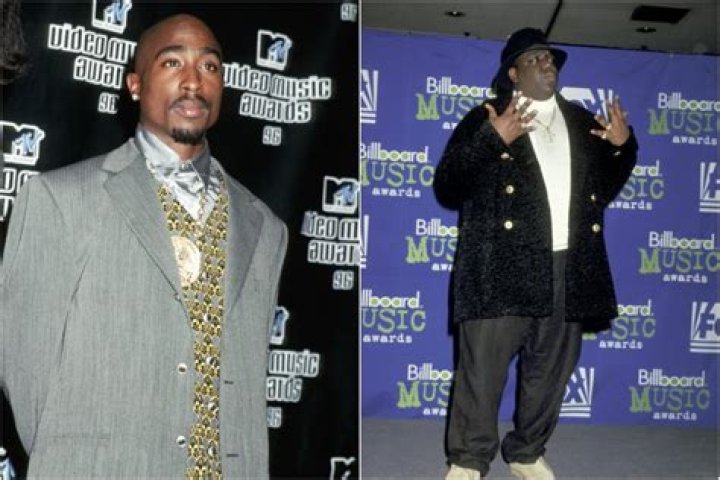 Tupac Shakur, The Notorious B.I.G. Characters Cast for Upcoming ‘Unsolved’ TV Show