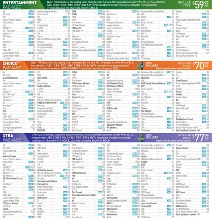 TV Guide & Listings | Radio Times