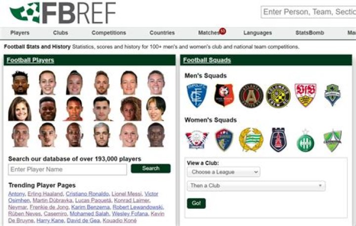 Twente Stats, Eredivisie | FBref.com