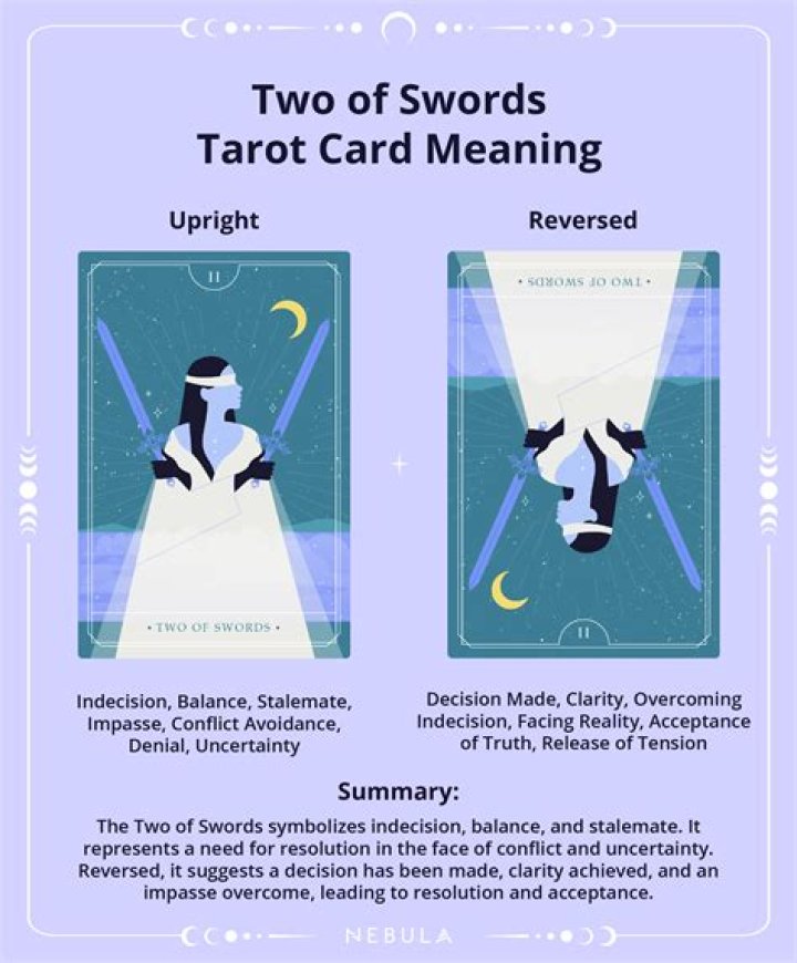 Two of Swords Tarot Card Meaning