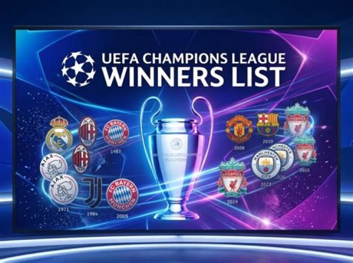 UEFA Champions League Winners List