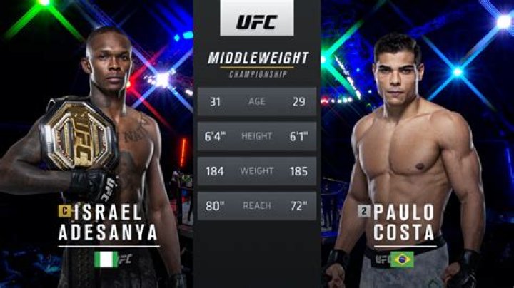 UFC 278: Does Paulo Costa hiring girlfriend as manager affect his performance?