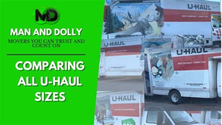 
UHAL
U-Haul Holding Company Compare
