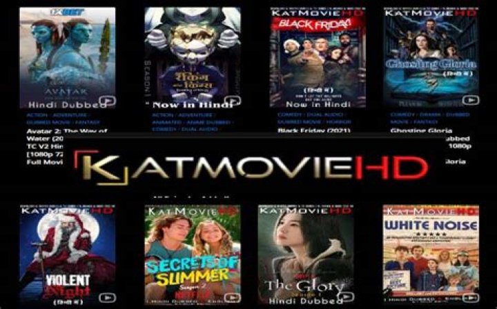 Ultimate Guide To Kat Movie Site: Your Go-To Source For Movies