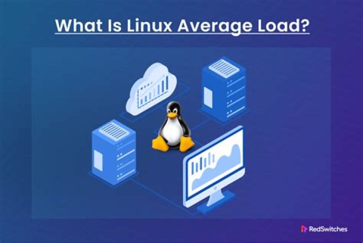 Understanding the Load Average on Linux and Other Unix-like Systems