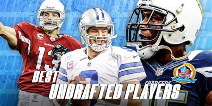 Undrafted Cyclones signed by NFL teams