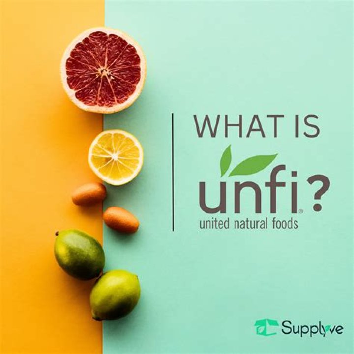 
UNFI
United Natural Foods Inc. Compare
