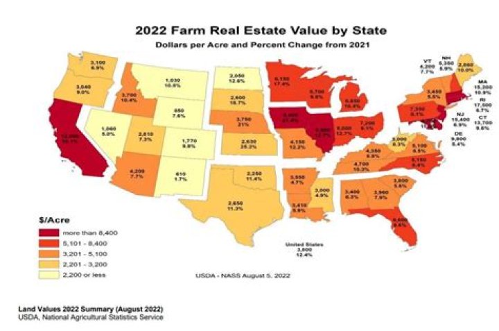 USDA grants help farmers lower energy costs