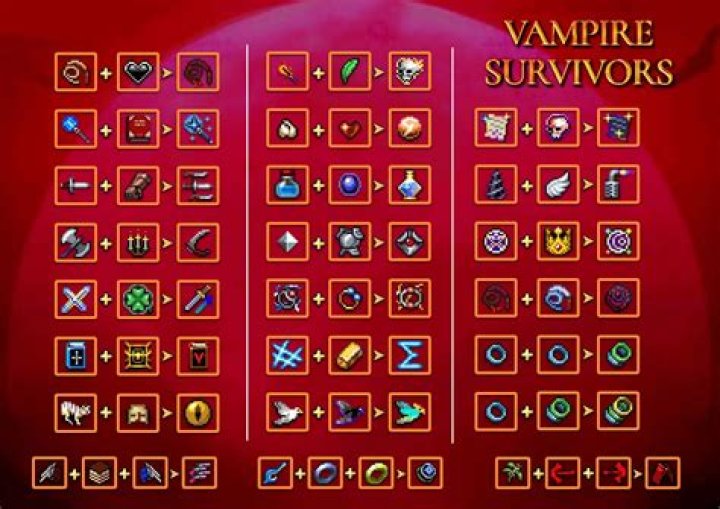 Vampire Survivors: Every Cheat Code (& How to Use Them)
