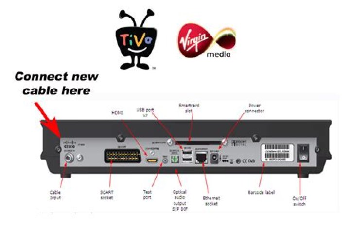 Virgin Media TV subscribers can access a huge new upgrade - but there's a catch
