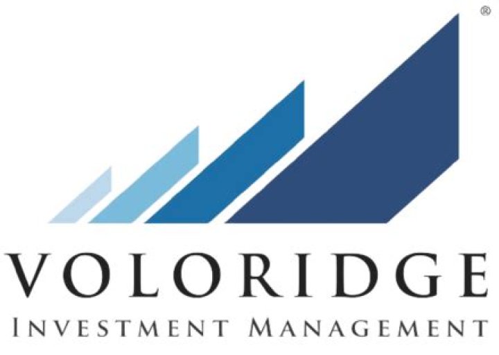 
Voloridge Investment Management 13F annual report
