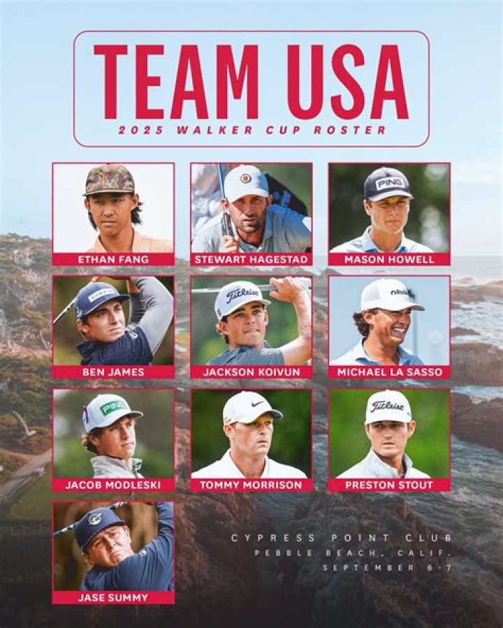 Walker Cup & Income- Players Bio [2023 Update]