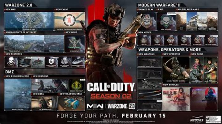 Warzone Season 2 Update Released, Patch Notes Revealed