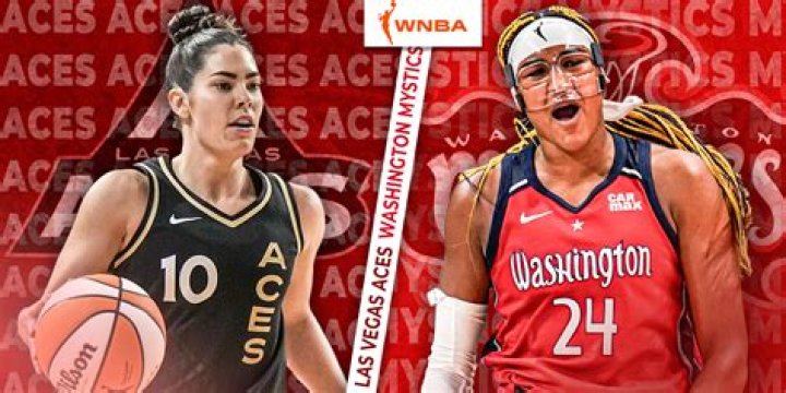 Washington Mystics vs Los Angeles Sparks Predictions, Head to Head, Betting Odds, Best Picks, Predicted Line-ups, Match Preview: WNBA