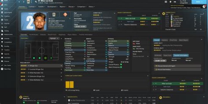 Wendell - Player profile 2024