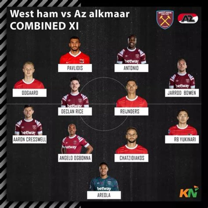West Ham United vs. AZ Alkmaar Historical Head-to-Head