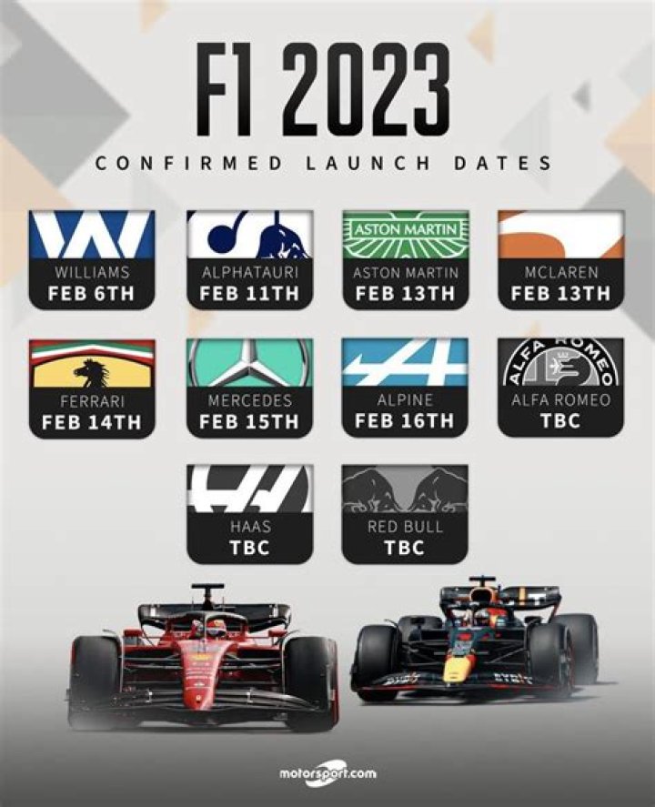 What are the 2023 Car Launch Dates for Formula 1 teams?