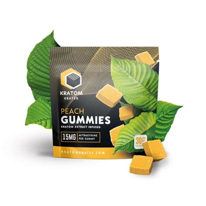 What Are The Top Ingredients Used In Kratom Gummies?