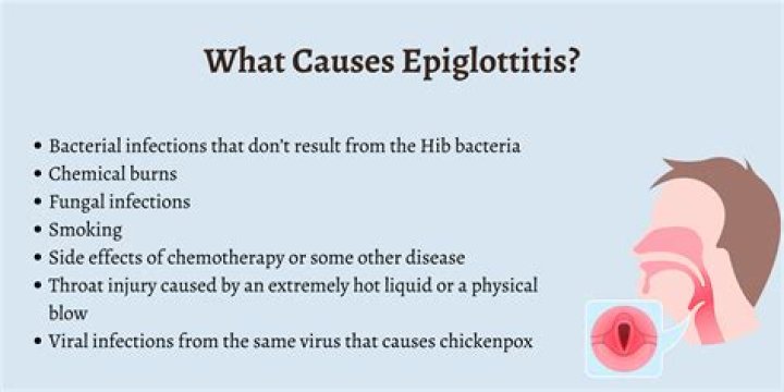 What causes entrapped epiglottis