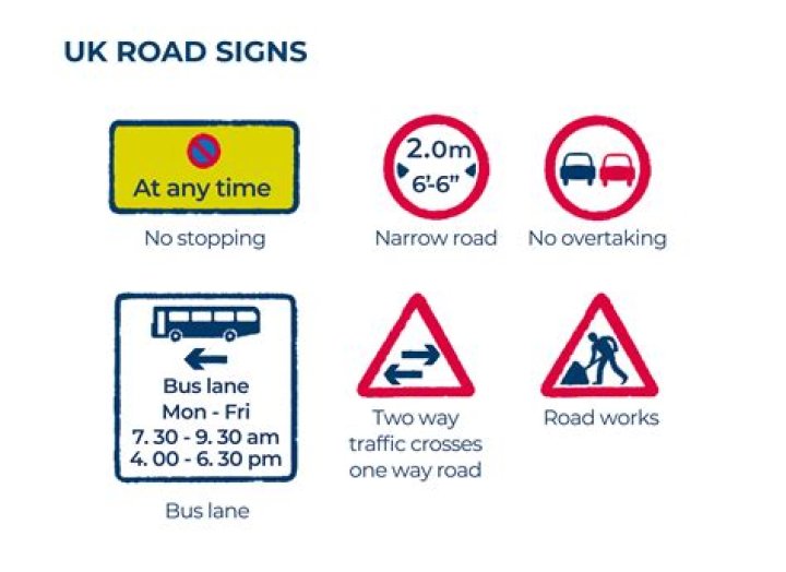 What do uk road signs mean