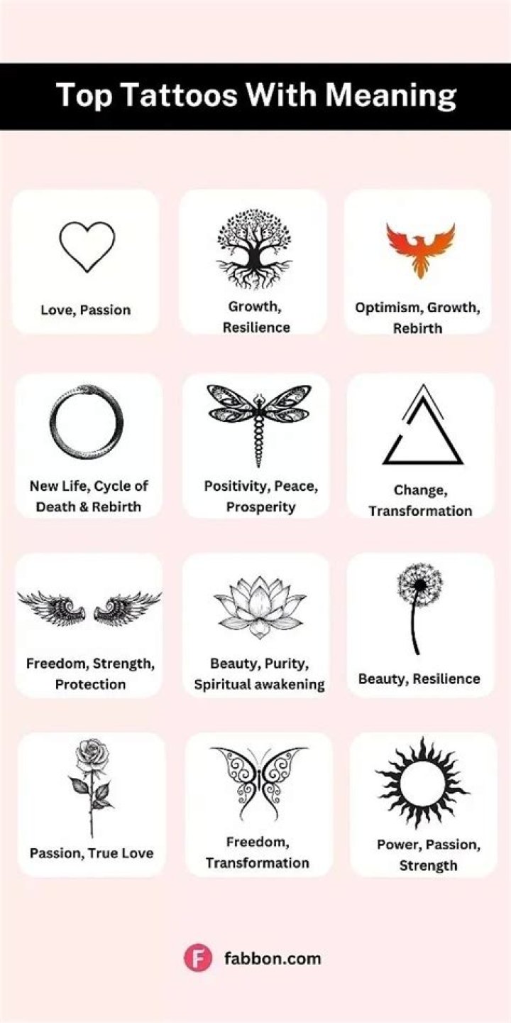 What Does A Tattoo Of An Arrow Mean, Because There's A Lot Of Different Meanings Behind The Iconic Symbol