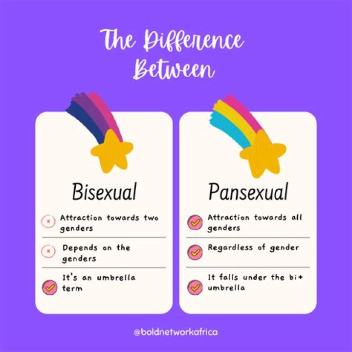 What Does Being A Top Mean When You’re A Lesbian?