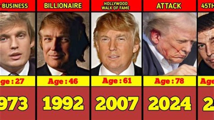What is 239 pounds in stone, how much does Donald Trump weigh and what is the 'Girther' Twitter movement?