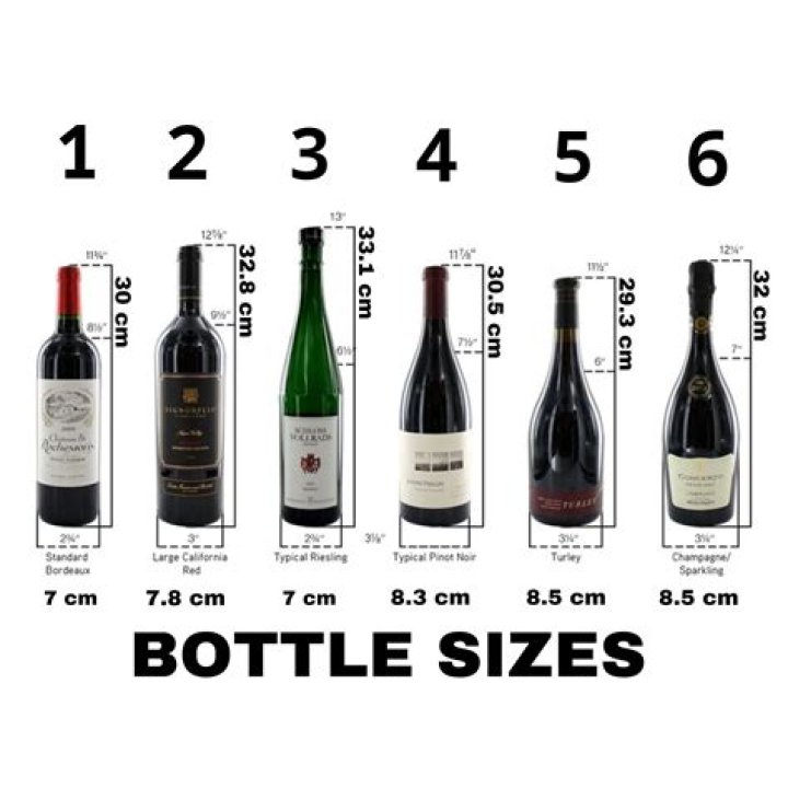 What is a 15L bottle of wine called?