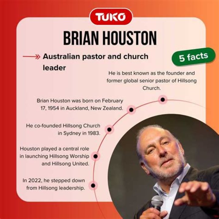 What is Brian Houston’s Net Worth?