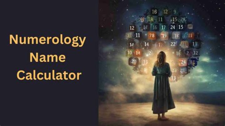 What is Name Numerology? - Astroyogi.com