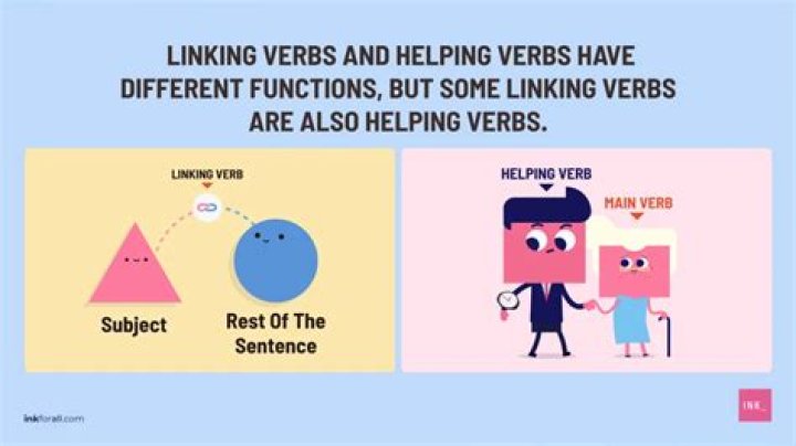 What is the difference between linking and leaking?