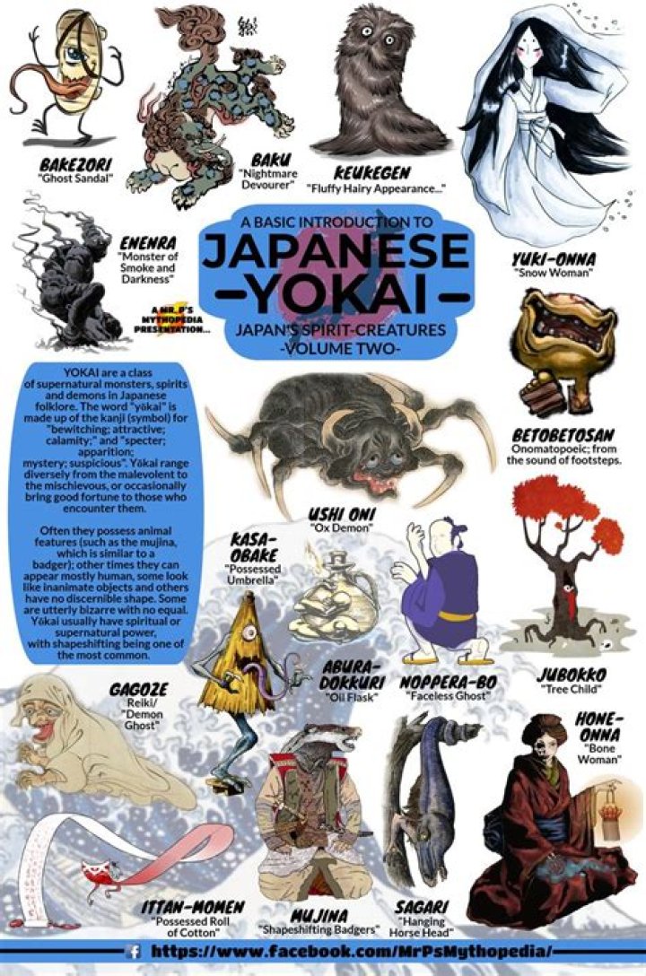 What is the Japanese strongest yōkai?